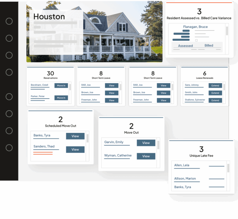 dashboard view of Aline