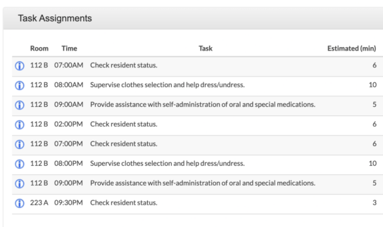 Senior Living Care Management Software | Aline