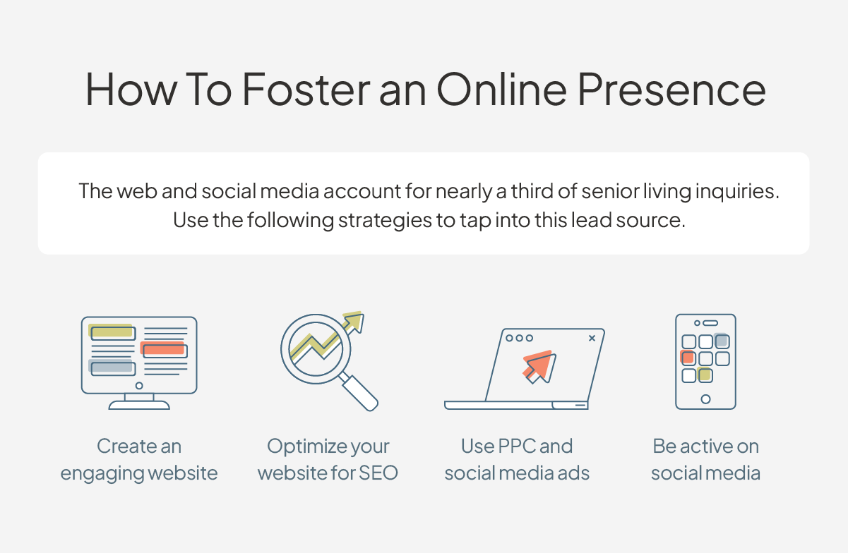 Strategies for fostering, an online presence for your senior living community.