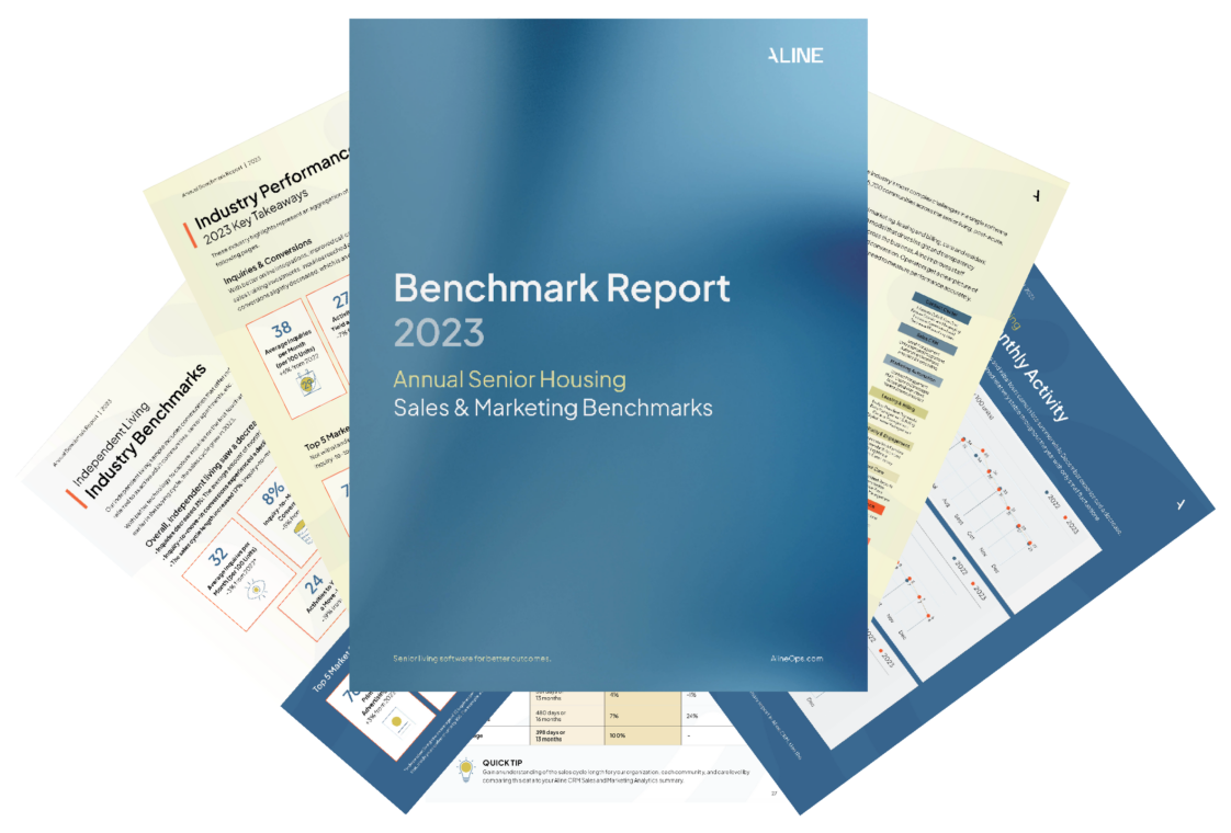 2023 benchmark report page visuals