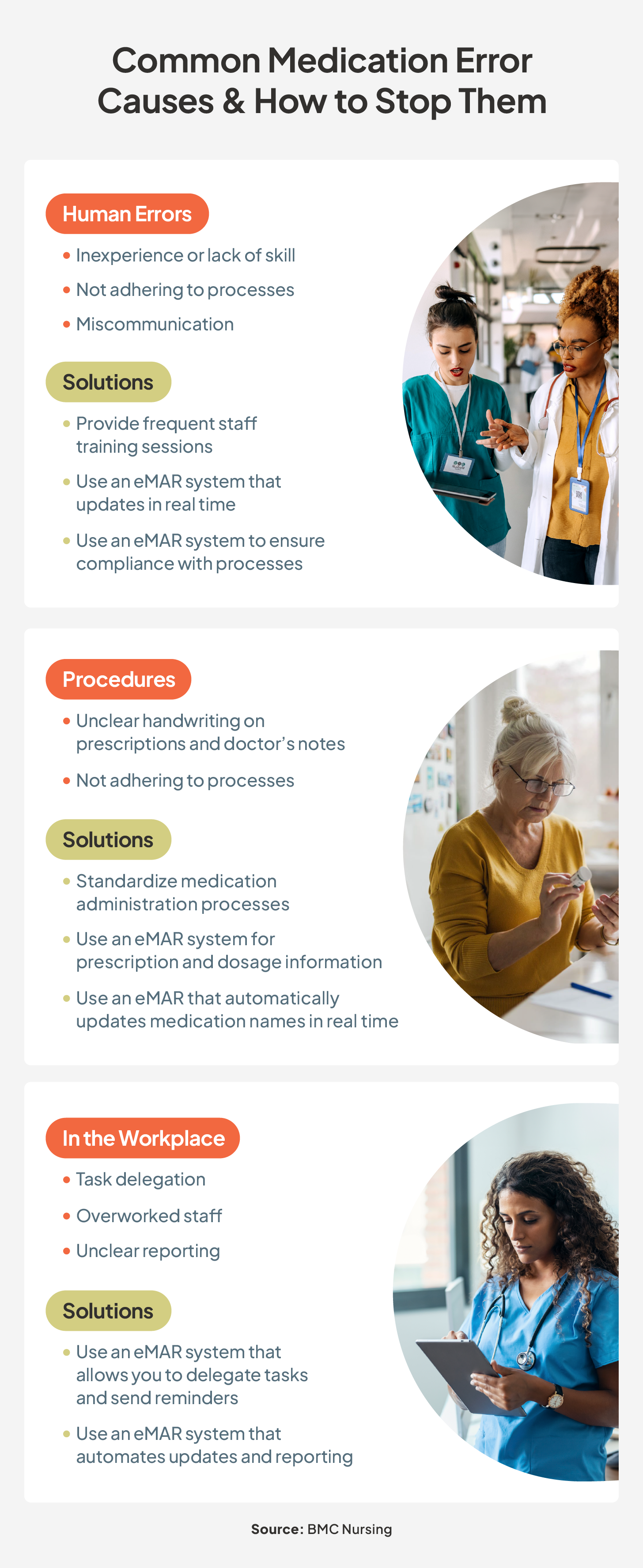 A list of common medication errors in senior living communities and how to prevent them.