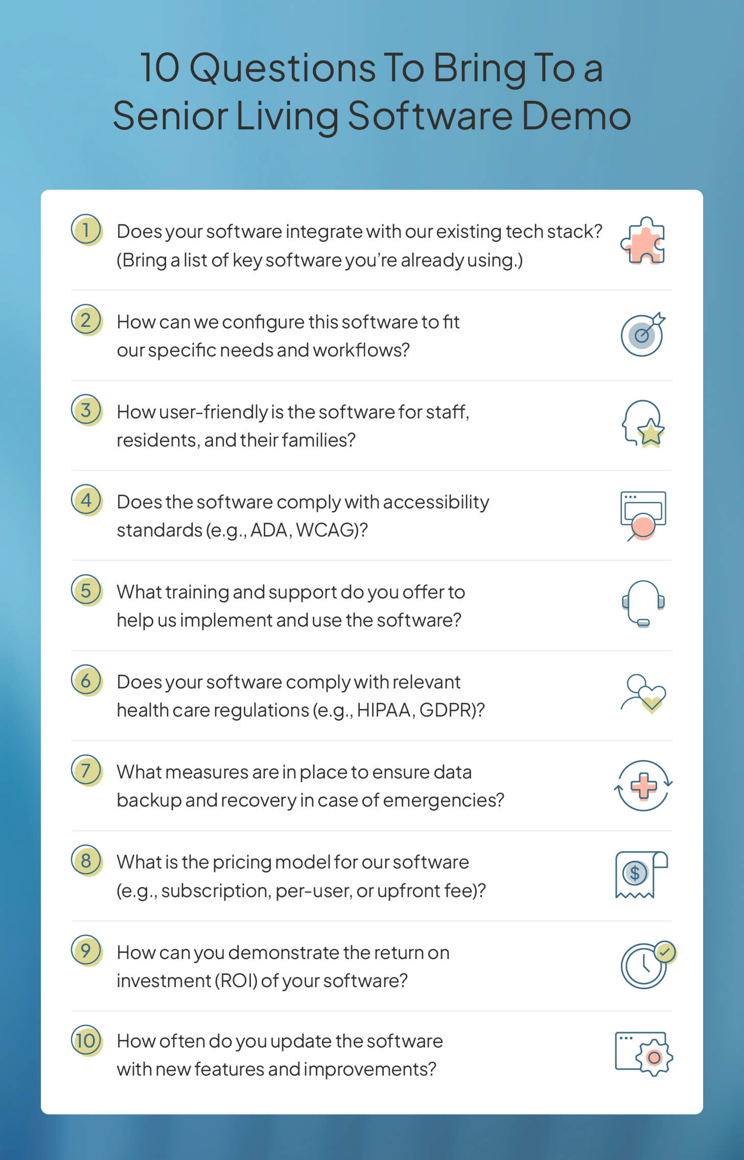 Graphic lists 10 questions to bring to a senior living software demo.