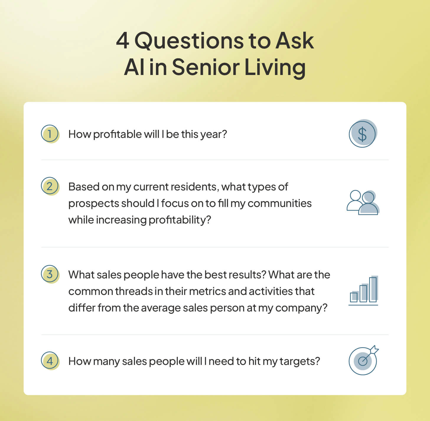 A list of questions senior living providers should ask their AI to improve operations.