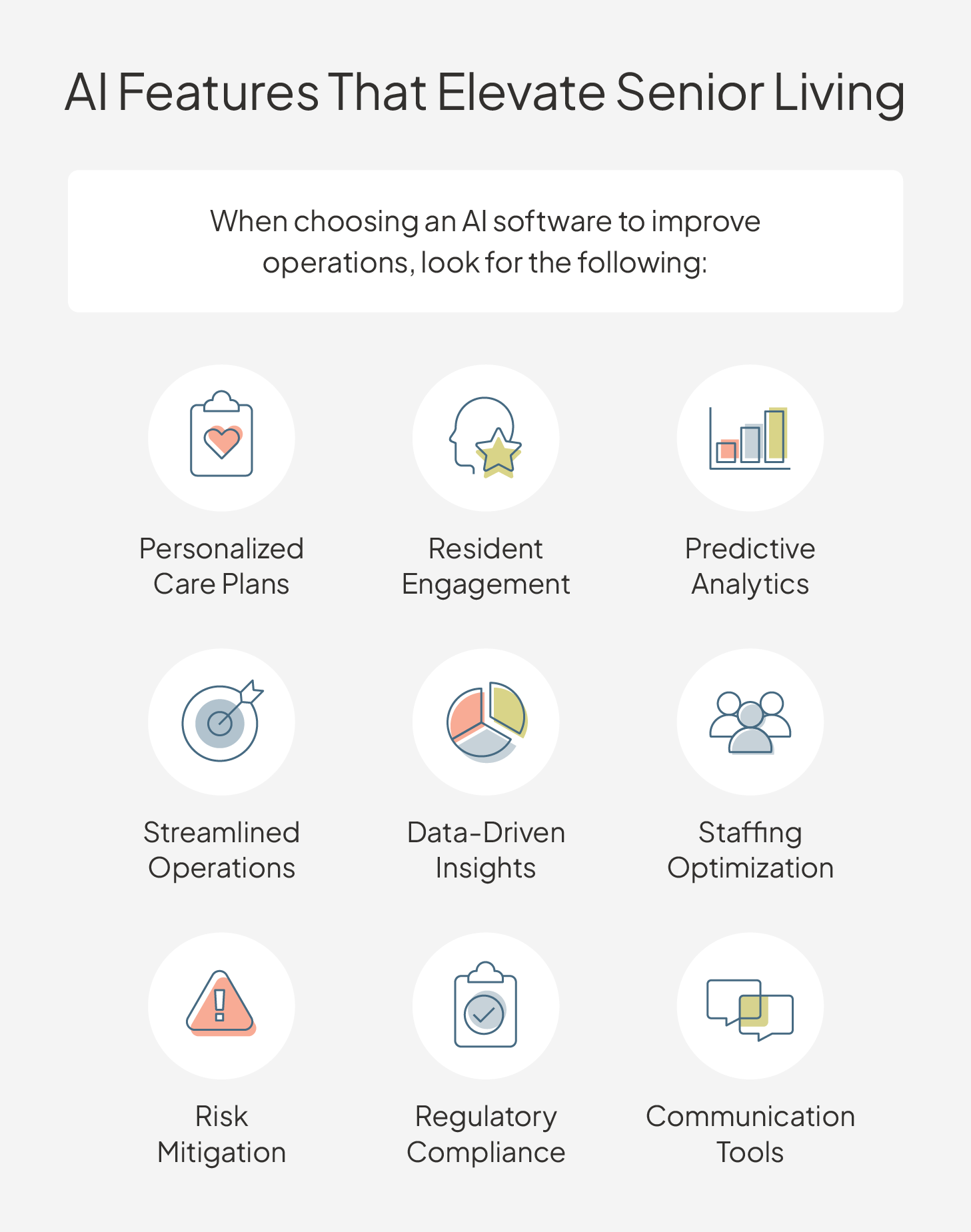 AI features that should be in senior living software to improve operations.