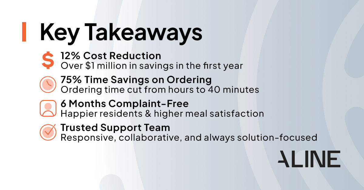 Copy that shows the key takeaways are saving food costs, time savings on ordering, going complaint free, and having a trusted support team.