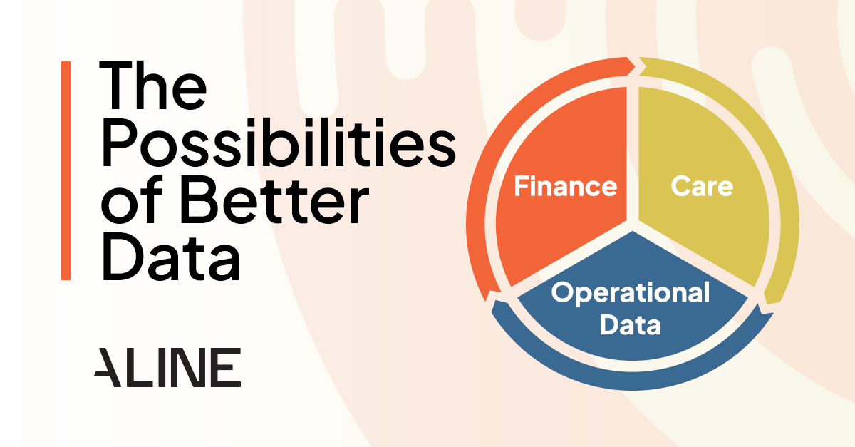 A wheel graphic showing a continuous circle of finance, care, and operational data with copy saying it