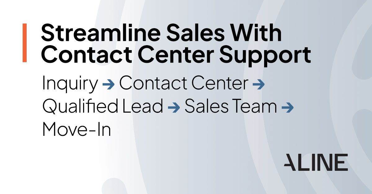 Copy that says Streamline Sales With Contact Center Support and then moves through the different stages of inquiry, contact center, qualified lead, sales team, and move-in.