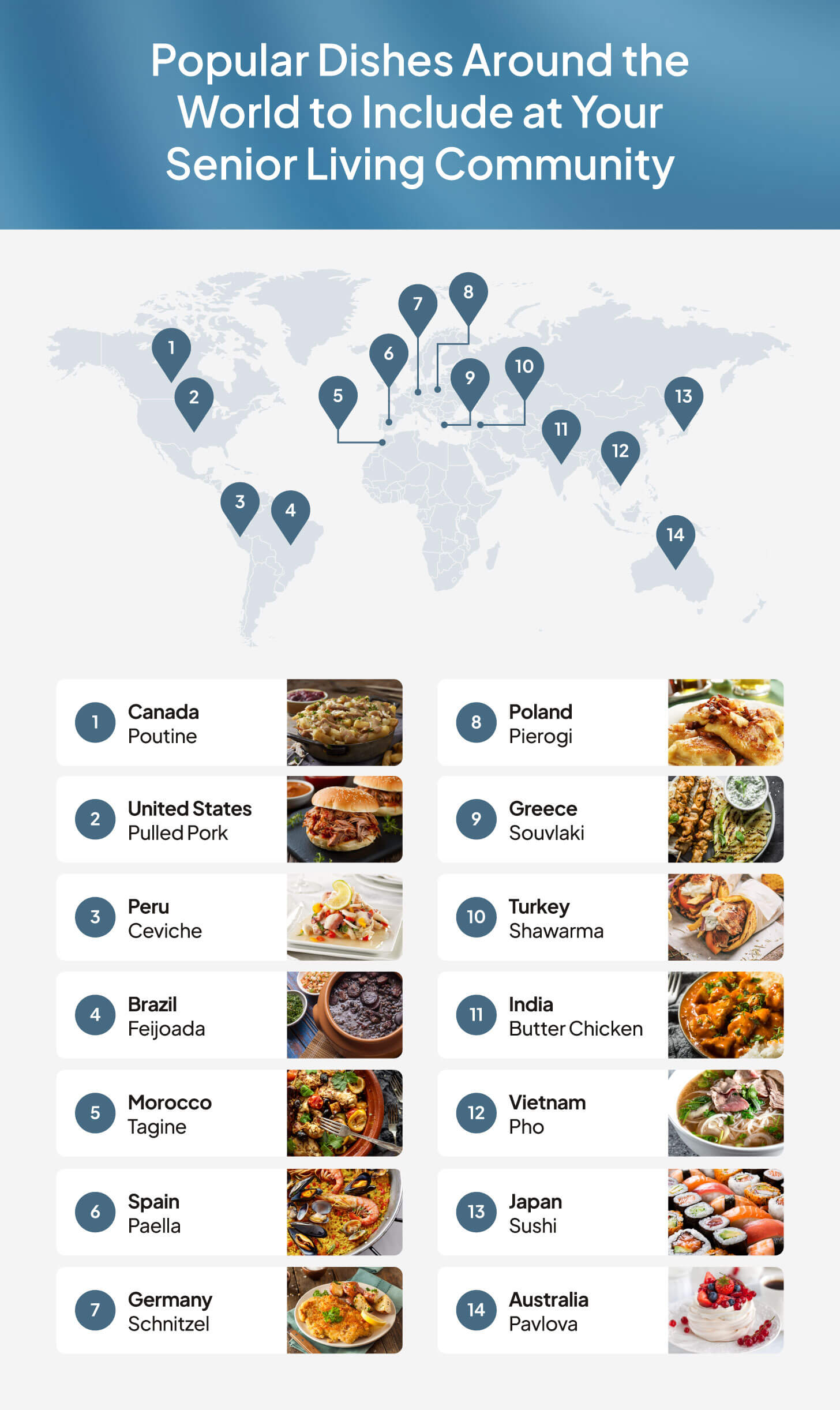 A map of the world shows a selection of popular dishes from different countries to include in menus.