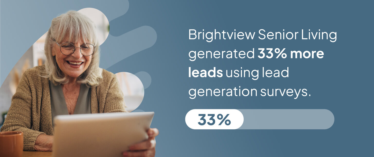 Briteview Senior Living generated 33% more leads using lead generation surveys.